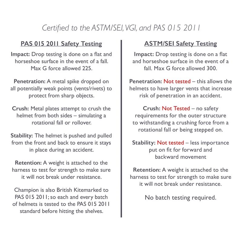 Champion X-Air Plus Skull Cap - Silver 4 Champion X-Air Plus Skull Cap - Silver - Image 2