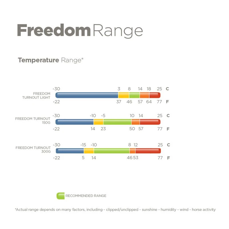 Bucas Freedom Light Turnout - Apple 4 Bucas Freedom Light Turnout - Apple - Image 2