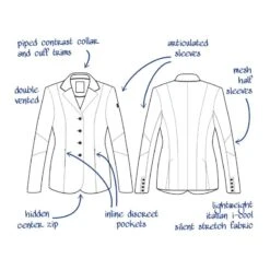 Tredstep Women's Solo Vision Competition Coat - Black -Equestrian Supplies Shop 703280 800 800