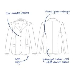 Tredstep Men's Solo Sport Coat - Black -Equestrian Supplies Shop 703435 800 800