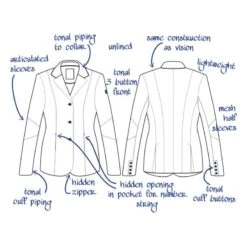 Tredstep Women's Honour Coat - Navy -Equestrian Supplies Shop 703554 800 800