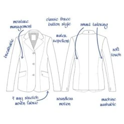 Tredstep Kids' Style Jr Jacket - Navy -Equestrian Supplies Shop 704937 800 800