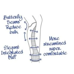 Tredstep Men's Verde Knee Patches Breeches - White -Equestrian Supplies Shop 705872 800 800